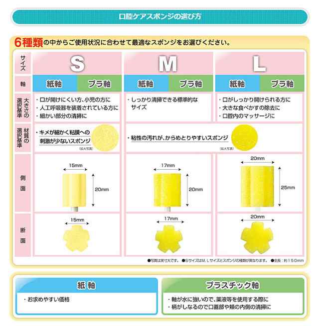 500本入 マウスピュア 口腔ケアスポンジ 紙軸 500本入 S M L 川本産業