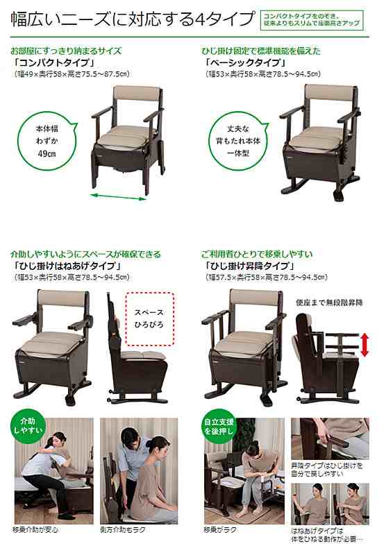 早割クーポン 家具調ポータブルトイレ 座楽 ひじ掛けはね上げ 脱臭