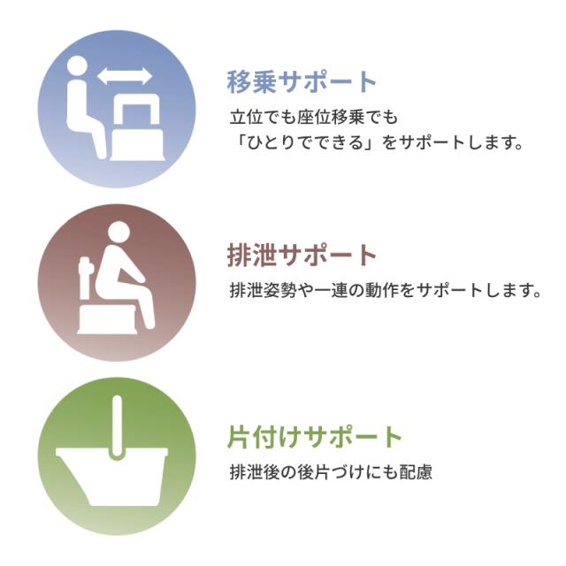 安寿 ポータブルトイレ FX-30 らくゾウくん 標準便座・快適脱臭 532-962　532-963 アロン化成 (介護 樹脂製 ポータブルトイレ 肘付き椅子) 介護用品_2