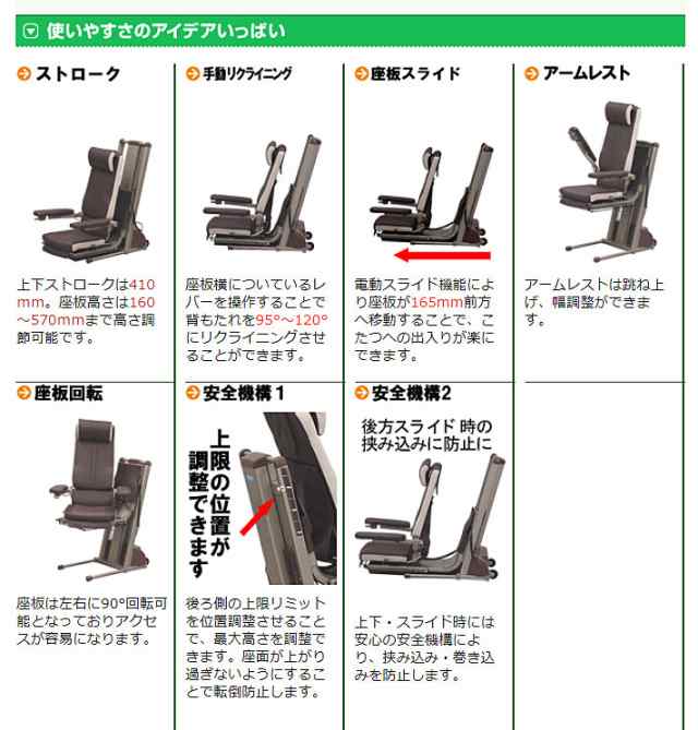 代引き不可 独立宣言 暖らん Dsdar コムラ製作所 電動 介護 椅子 立ち上がり 楽 椅子 立ち上がり補助 介護用品の通販はau Pay マーケット 介護用品専門店 まごころショップ