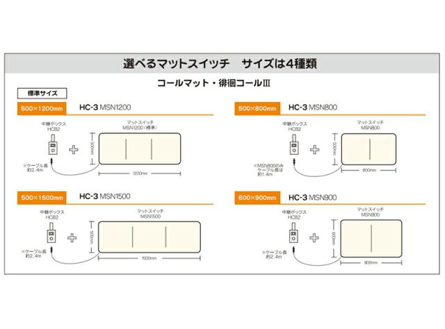 (施設様送り限定) (代引き不可) コールマット・徘徊コールIII HC-3 MS4-800 ケアコム テクノスジャパン (介護 ナースコール 探知 離床センサー) 介護用品_2