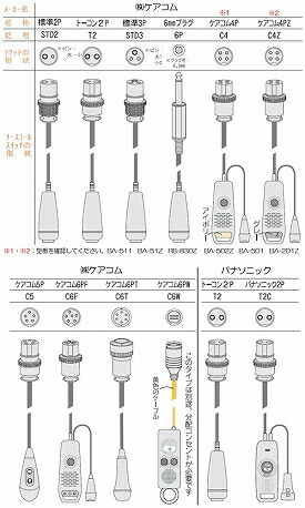 (施設様送り限定) (代引き不可) コールマット・徘徊コールIII HC-3 MS4-800 ケアコム テクノスジャパン (介護 ナースコール 探知 離床センサー) 介護用品_3