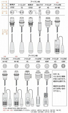(施設様送り限定) (代引き不可) コールマット・徘徊コールIII HC-3 MS4-800 ケアコム テクノスジャパン (介護 ナースコール 探知 離床センサー) 介護用品_4