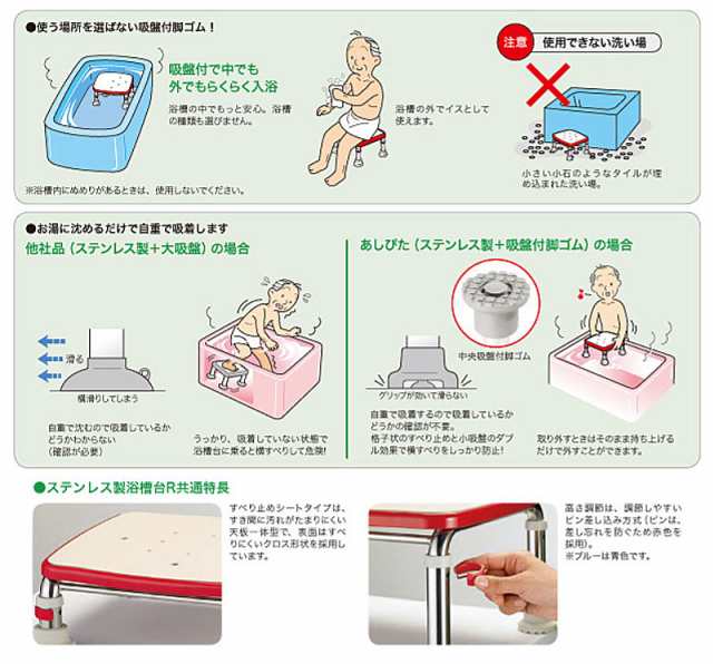 大きな取引 安寿 ステンレス製浴槽台R ミニ 15-20 レッド アロン化成