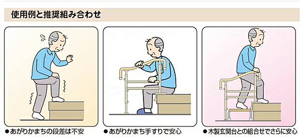 アロン化成 上がりかまち用手すり　K-140L　531-032（玄関用手すり　室内用段差手すり　ガッシリ掴むタイプの固定板）介護用品