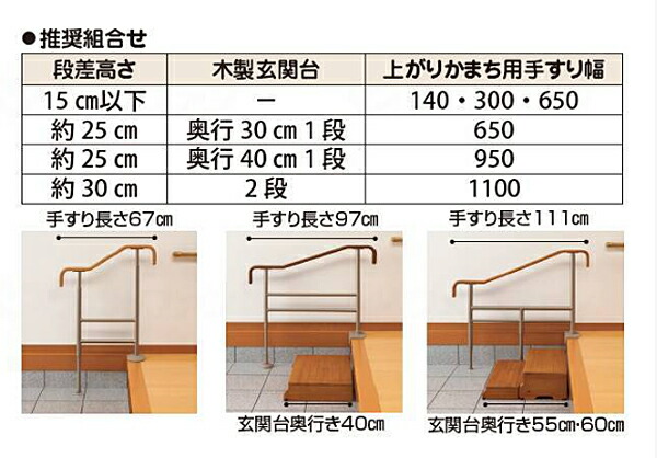 アロン化成 上がりかまち用手すり　K-140L　531-032（玄関用手すり　室内用段差手すり　ガッシリ掴むタイプの固定板）介護用品