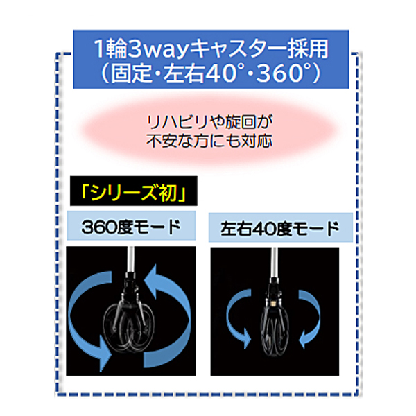 歩行車 コンパクト おしゃれ レジェールキャンシット H1LRCS-NB　H1LRCS-JBL ウィズワン 軽量 座れる 折りたたみ シルバーカー 介護用品_4