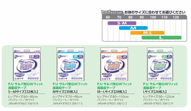 P.U サルバ 安心Wフィット 高吸収テープ S～M:35610 M:35611 M～L:35612 L:35613 白十字 介護 おむつ テープ止め  介護用品の通販はau PAY マーケット - 介護用品専門店 まごころショップ