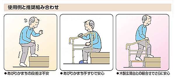 (代引き不可) アロン化成 安寿 上がりかまち用手すり SM-1100L 固定板タイプ（玄関用手すり 段差用手すり）介護用品｜au PAY マーケット