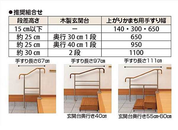 (代引き不可) アロン化成 安寿 上がりかまち用手すり SM-1100L 固定板タイプ（玄関用手すり 段差用手すり）介護用品｜au PAY マーケット