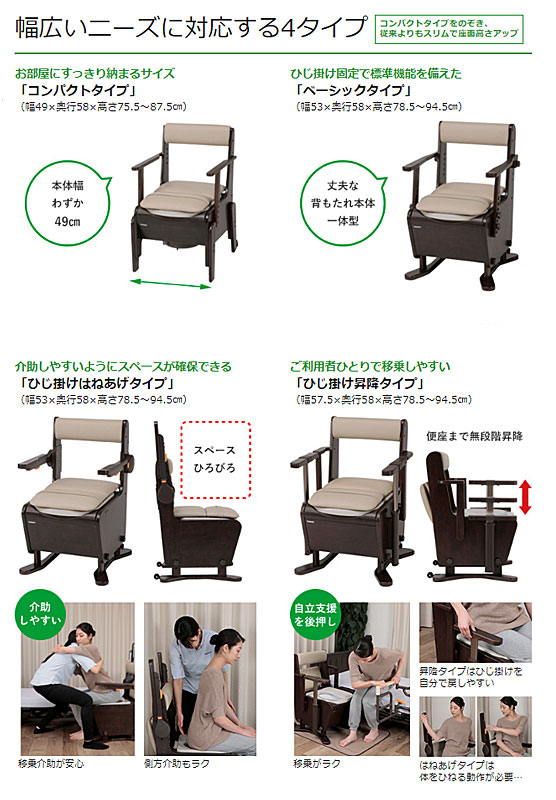 パナソニック エイジフリー 家具調トイレ 座楽 ひじ掛けはねあげ PN 