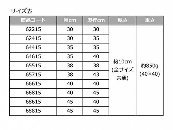 代引き不可 バリライト ソロPSV ユーキトレーディング 車椅子用クッション 自動膨張エアクッション 介護