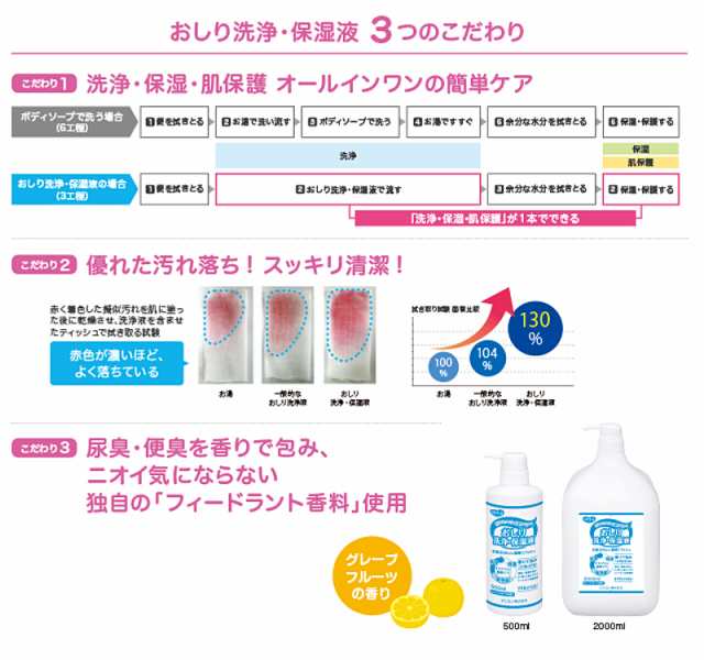 ります ピジョン ハビナース おしり洗浄 保湿液 2000ml 4本セット