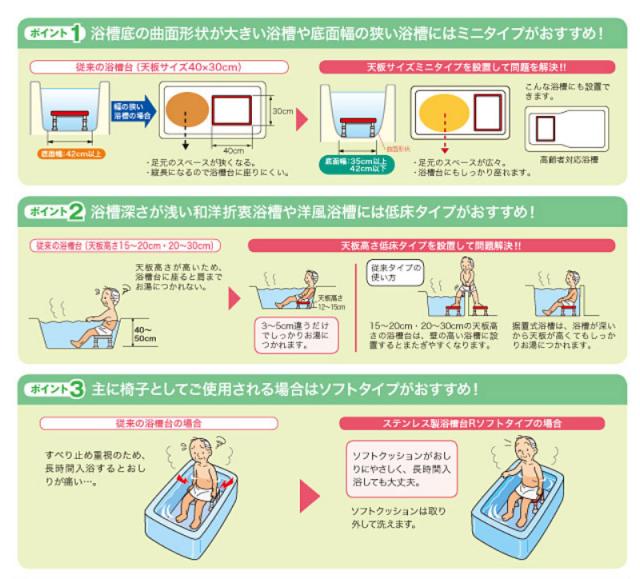 アロン化成 安寿 ステンレス製 浴槽台R“ あしぴた” 標準 ソフトクッションタイプ 12-15 536-452 介護用品