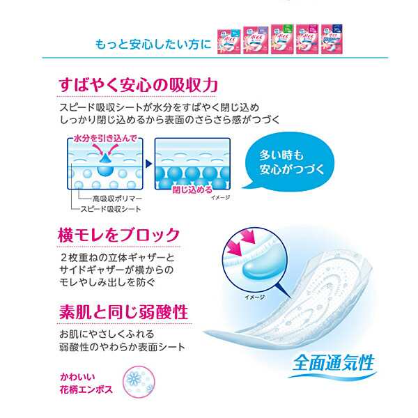 1ケース ポイズ肌ケアパッド 一気に出る多量モレに安心用 (超吸収