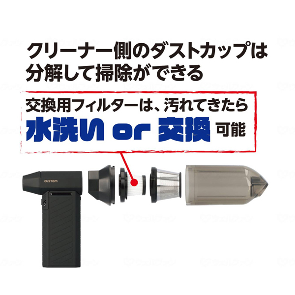 ブロワークリーナー BC-01 カスタム 介護 日常生きて行く 助けになる 洗い濯ぎ 装具 ブロワー 洗浄剤 介護装具