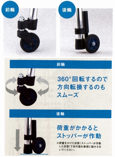 イーストアイ セーフティーアームウォーカー Lタイプ スイングキャスタータイプ ハイタイプ SAWLHR 歩行器 歩行補助器