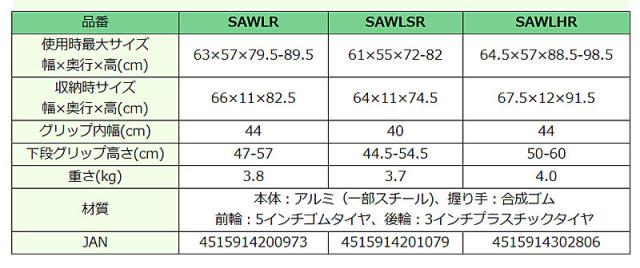 イーストアイ セーフティーアームウォーカー Lタイプ スイングキャスタータイプ ハイタイプ SAWLHR 歩行器 歩行補助器