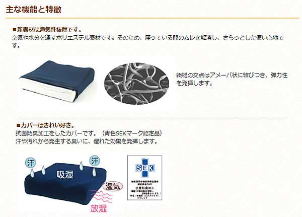 タカノ にこにこクッション タイプ S1 TC-S1 コンター型 車椅子 クッション 介護用品｜au PAY マーケット