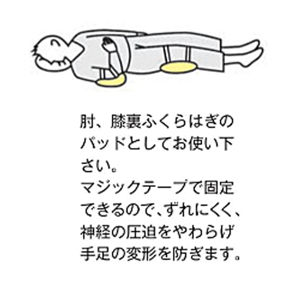 ナーシングラッグ パット NR-25 ウェルファン 羊毛 床ずれ 防止 クッション 体圧分散 クッション_2