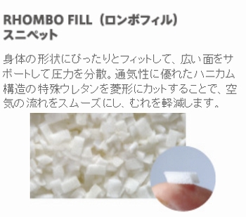 代引き不可 ロンボポジショニングピロー＆クッション RF4 ケープ 褥瘡予防 床ずれ予防クッション ポジショニング クッション 介護用品_1