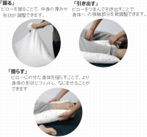 代引き不可 ロンボポジショニングピロー＆クッション RF4 ケープ 褥瘡予防 床ずれ予防クッション ポジショニング クッション 介護用品_3