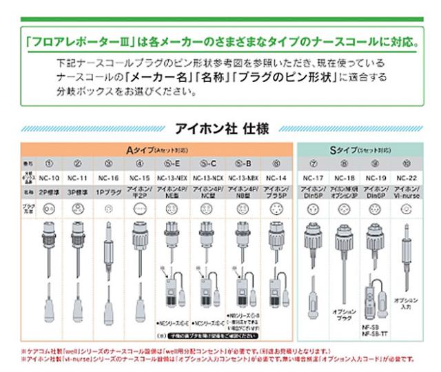 代引き不可 フロアレポーターIII Sタイプ TK-8000-S エンゼル 介護 ナースコール 探知 徘徊防止 介護用品_4