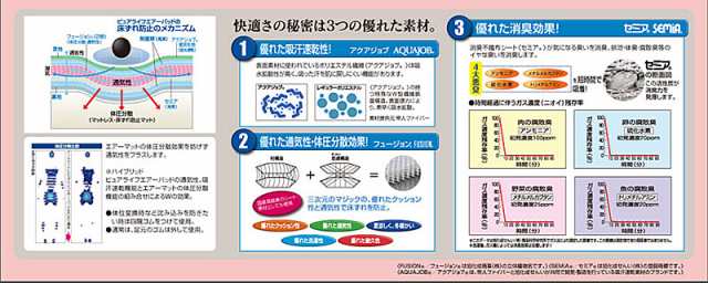 代引き不可 ピュアライフエアーパッド PA2004A 幅83cm 岡部商事 体圧