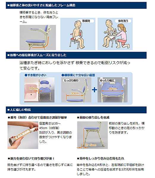 安寿 折りたたみシャワーベンチ IS ブルー 536-320 アロン化成 座面幅45 - 2