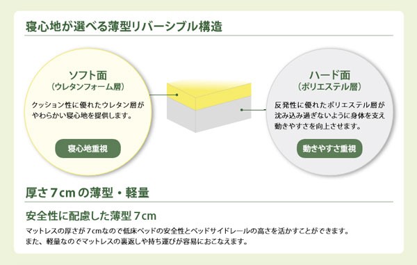 メーカー欠品中、納期未定) (代引き不可・個人宅限定）エバーリーフ7