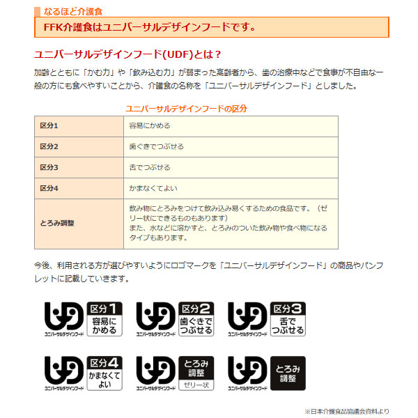 介護食 3種×20個 仕かける カテゴリー化4 おいしくミキサー おかゆ 100g 60個 ホリカフーズ まとめ買い レトルト食料雑貨類 ミキサー食 食料雑貨類 主食 介護装具