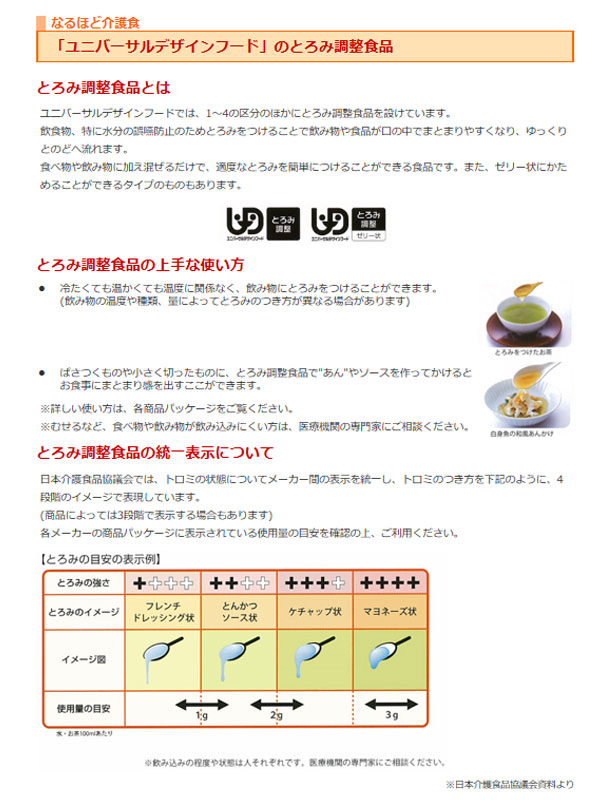 介護食 3種×20個 仕かける カテゴリー化4 おいしくミキサー おかゆ 100g 60個 ホリカフーズ まとめ買い レトルト食料雑貨類 ミキサー食 食料雑貨類 主食 介護装具