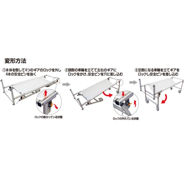 施設・法人様送り限定代引き不可 サポートキャリーストレッチャー脚部付 ロング SPC-TANKA-AS 常磐精工 防災 救急 担架 防災グッズ 介護