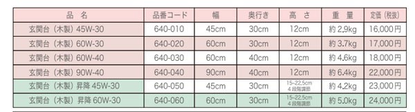 玄関台木製 60W-40 640-030 幅60×奥行40×高さ12cm シコク 踏み台