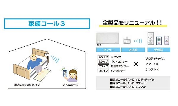 施設様送り限定代引き不可 家族コール3D・メロディチャイム HK-3D テクノスジャパン 介護 センサー 介護用品の通販はau PAY マーケット -  介護用品専門店 まごころショップ | au PAY マーケット－通販サイト