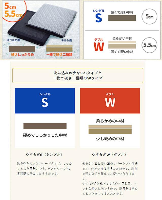 代引き不可 ハッピーやすらぎWダブル 9116 ハッピーおがわ 車椅子 クッション 車いす 介護用品_1