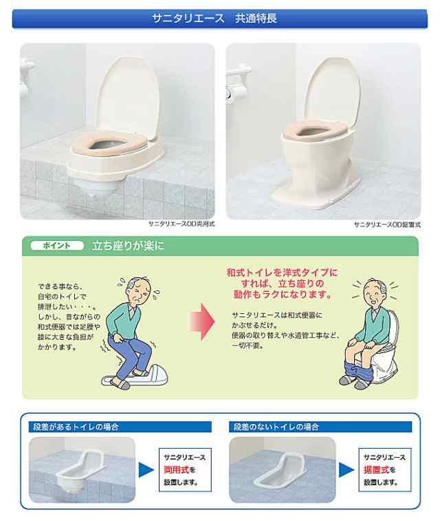 アロン化成 安寿 サニタリエースOD両用式 ソフト便座 補高5cm 871-015和式トイレを洋式に 簡易トイレ 介護 トイレ 便座 便座クッション  ｜au PAY マーケット