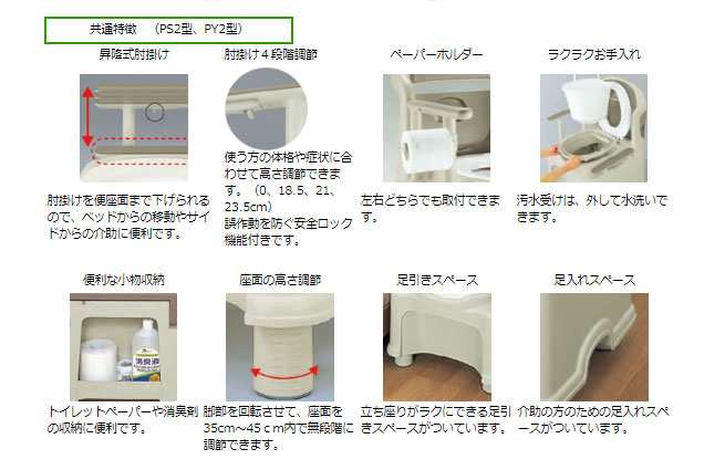 ポータブルトイレ きらく P2シリーズ やわらか便座 Py2型 リッチェル ポータブルトイレ 介護 トイレ 肘付き椅子 便座クッション の通販はau Pay マーケット 介護用品専門店 まごころショップ