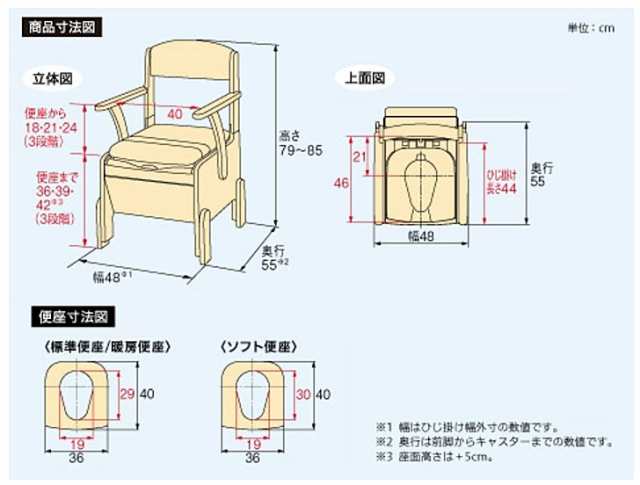 アームツイスト ポータブルトイレ 安寿 家具調トイレコンパクト - 看護