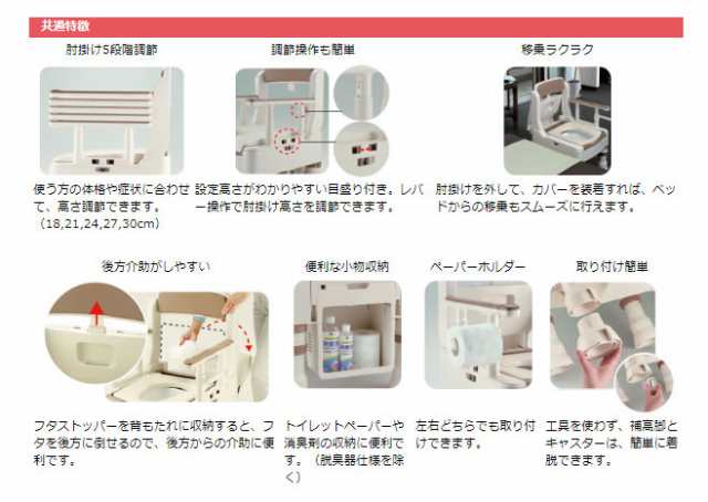 ポータブルトイレ きらく Mシリーズ ミニでか MS型 標準便座 リッチェル ポータブルトイレ 介護 トイレ 肘付き椅子 プラスチック 椅子 