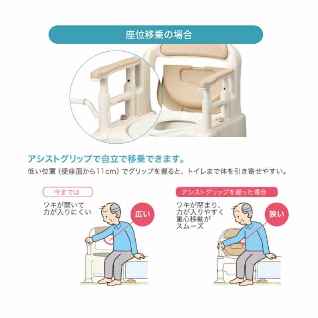 安寿 ポータブルトイレ FX-CP “ちびくまくん” 補高スペーサーなし 標準 ...