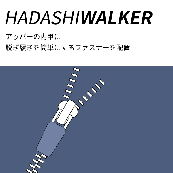 介護シューズ メンズ おしゃれ ウェルネスウォーカー 1291A056 アシックス商事 介護 靴 屋外用 男性用 介護用品 父の日 敬老の日 ギフト プレゼント 外履き 高齢者 ウォーキングシューズ スニーカー くつ_7