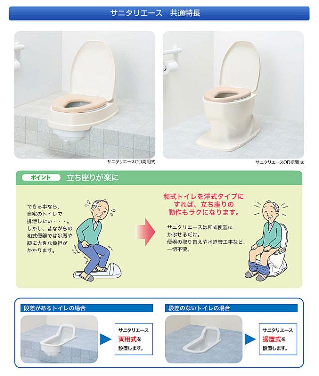 アロン化成 安寿 サニタリエースOD両用式 標準タイプ 533-303 533-304 和式トイレを洋式に 簡易トイレ 介護 トイレ 便座 介護用品_3