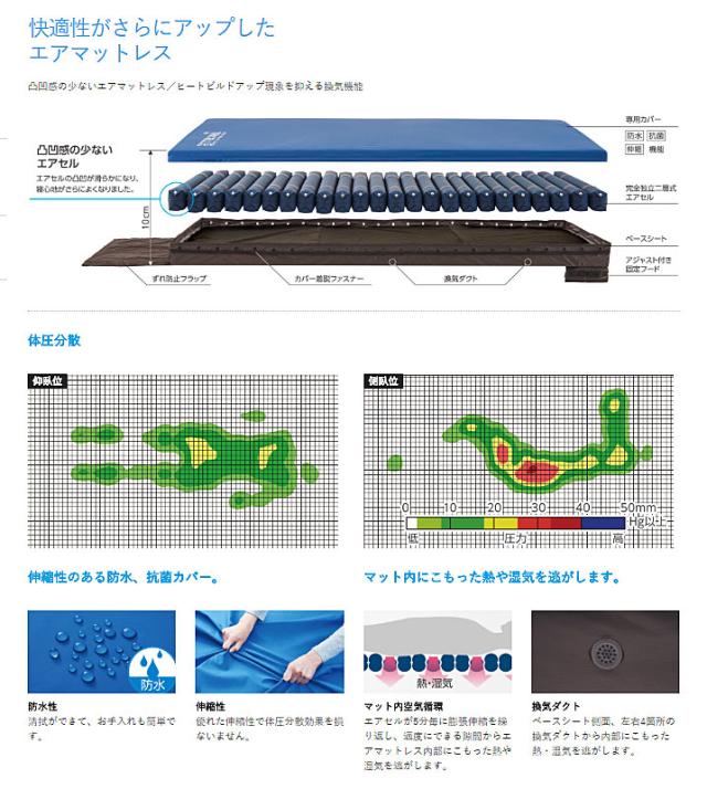 代引き不可 エアマスター トライセルE 上敷きタイプ CR-333 幅90cm ケープ エアマットレス 体圧分散 マット 床ずれ予防 介護用品