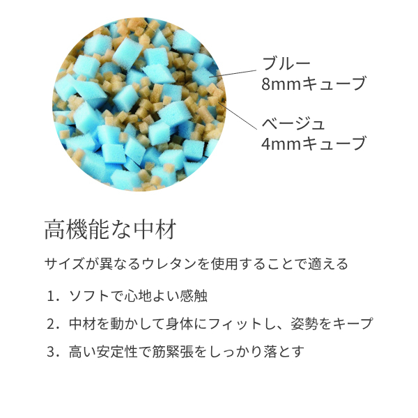 床ずれ防止クッション 体位変換 サポティ ベージュ Vタイプ KG1500 イノアックリビング (褥瘡予防 床ずれ予防 ポジショニングクッション 体圧分散 丸洗い可) 介護用品_1