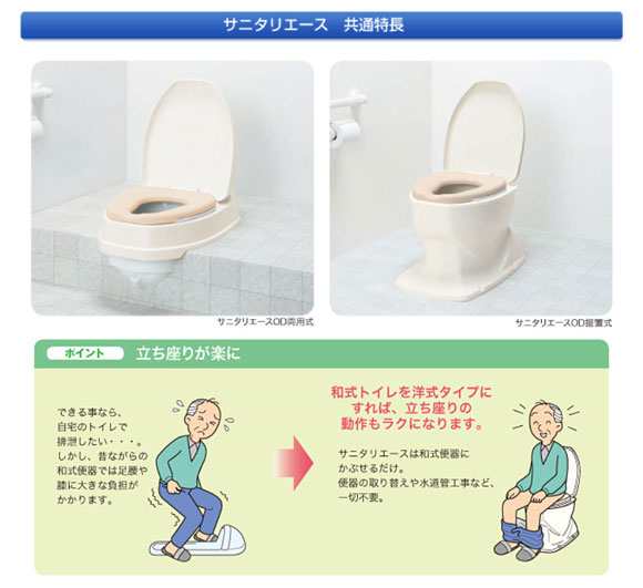 アロン化成 安寿 サニタリーエースOD両用 補高♯8 871-032和式トイレを洋式に 簡易トイレ 介護 トイレ 便座 介護用品｜au PAY  マーケット