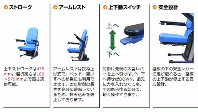 代引き不可 独立宣言 エコライト  コムラ製作所 電動 介護 椅子