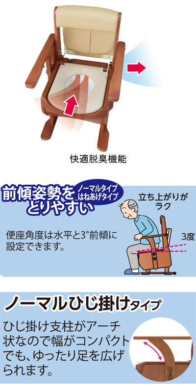 未使用・組立済】安寿 家具調トイレセレクトR はねあげ アロン化成 