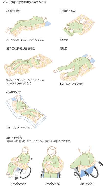 代引き不可 アルファプラ ウェルピーHC ウェーブロング PC-HC-W2 