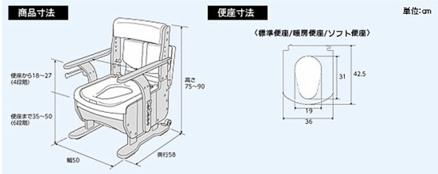 アロン化成 安寿 家具調トイレ セレクトR ノーマル 533-854 ソフト・快適脱臭 ポータブルトイレ 介護用品